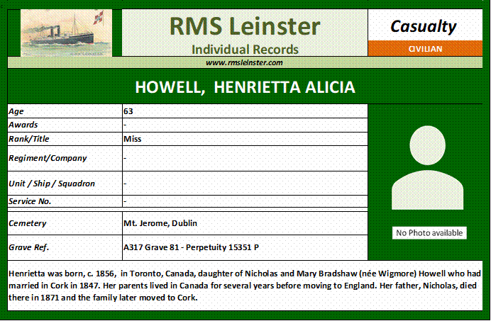 Henrietta Alicia Howell